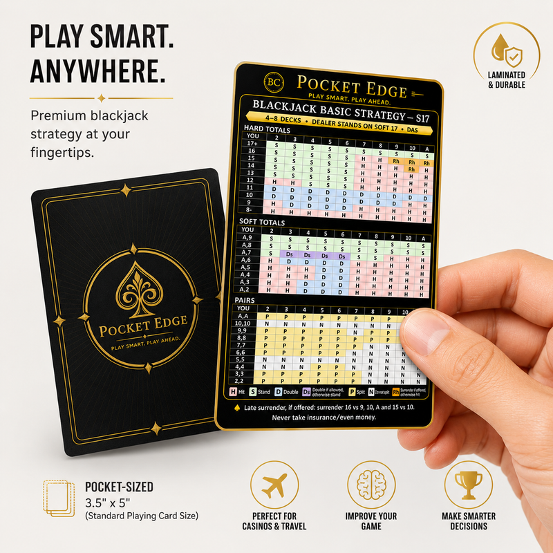 Pocket Edge Blackjack Basic Strategy Card — S17 / Stand on Soft 17