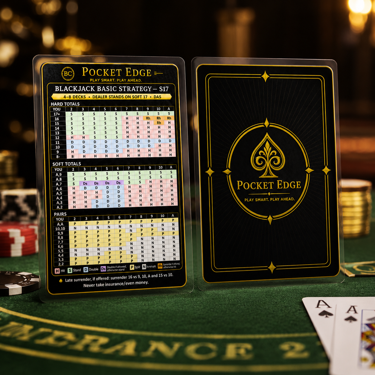 Pocket Edge Blackjack Basic Strategy Card — S17 / Stand on Soft 17